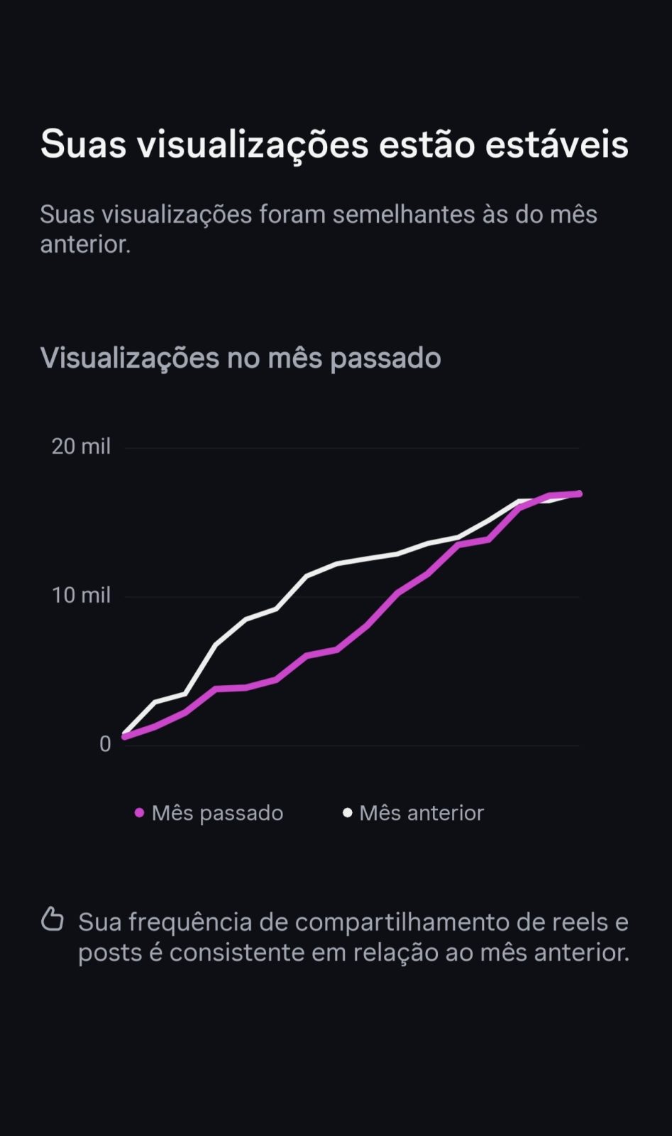 Métrica
