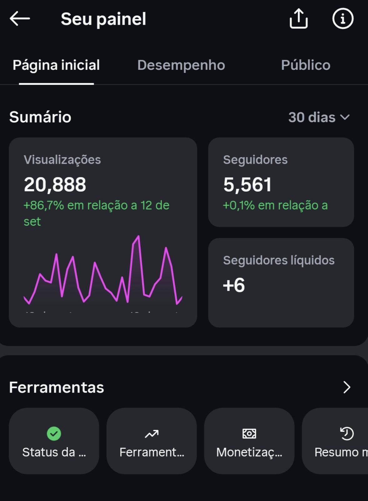 Métrica